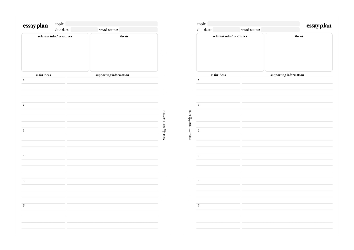 Essay Plan