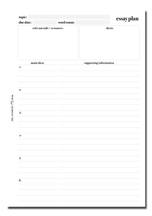 Essay Plan