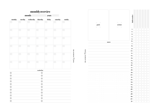 Monthly Overview