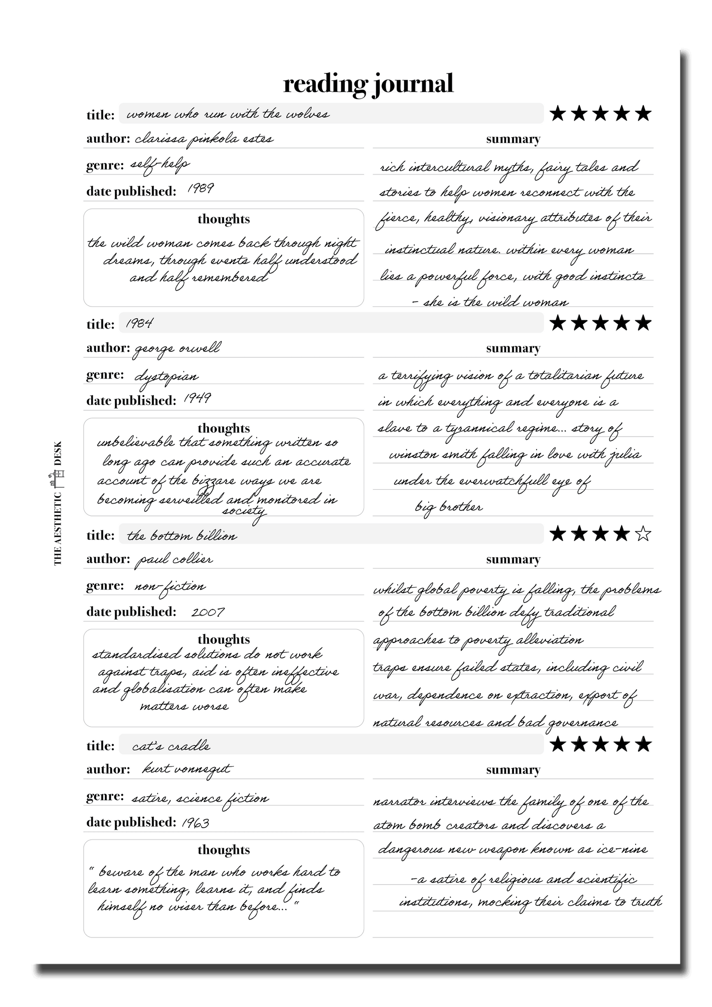 Reading Journal
