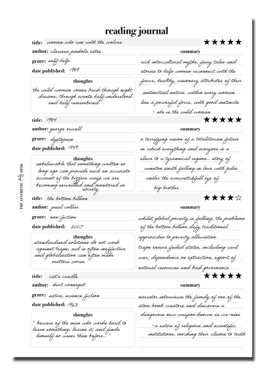 Reading Journal