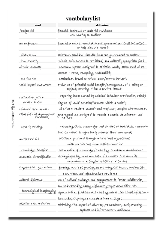 Vocabulary List