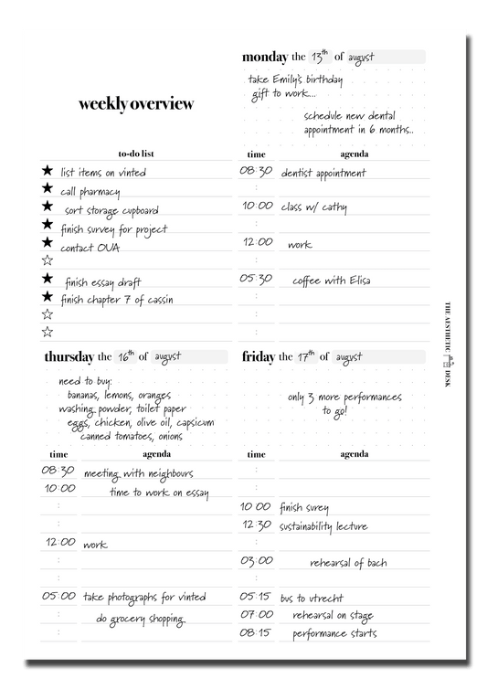 Weekly Overview