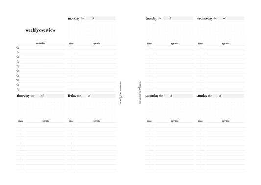 Weekly Overview