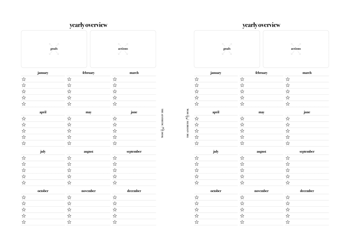Yearly Overview