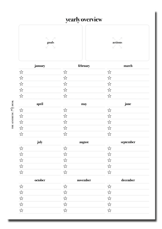 Yearly Overview