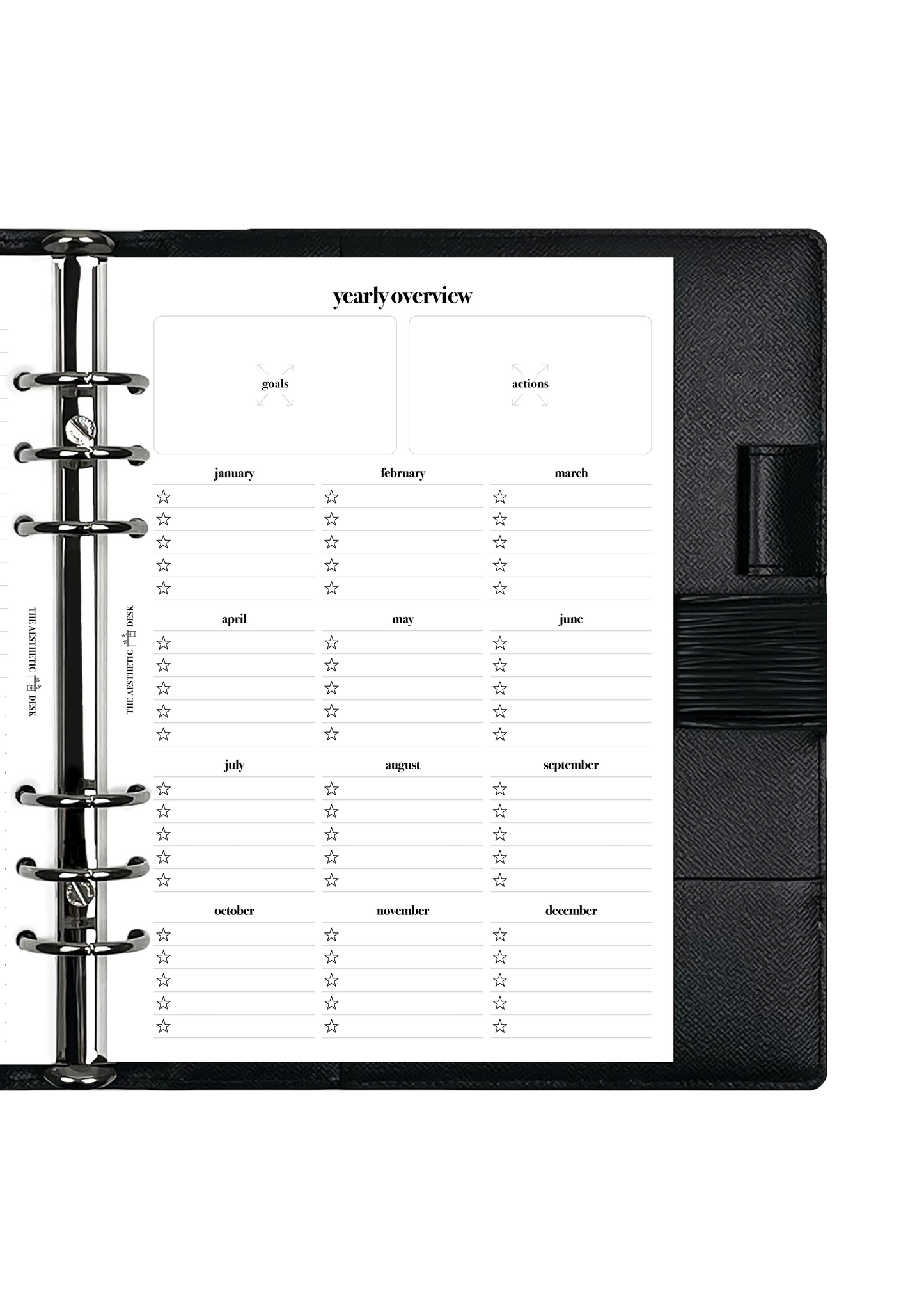 Yearly Overview