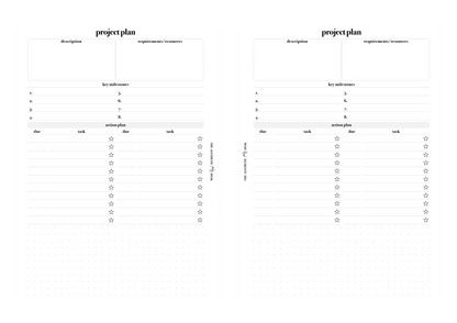 Project Planner