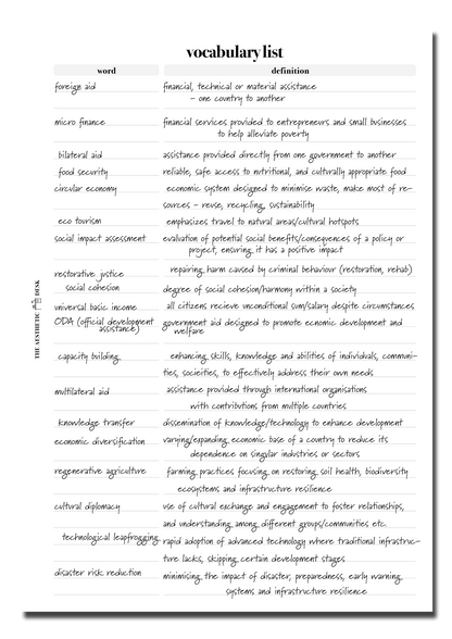 Vocabulary List