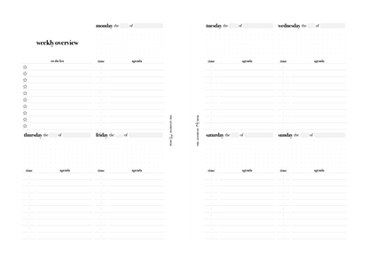 Weekly Overview
