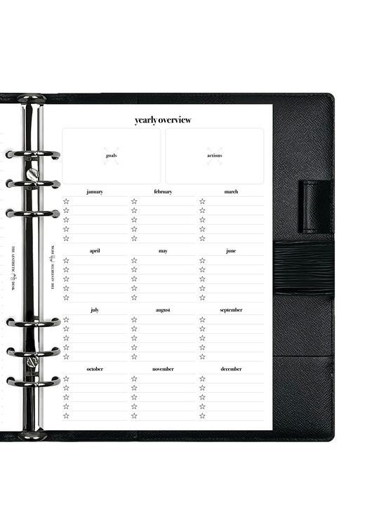 Yearly Overview